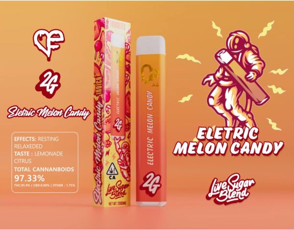 ELECTRIC MELON CANDY 🍈